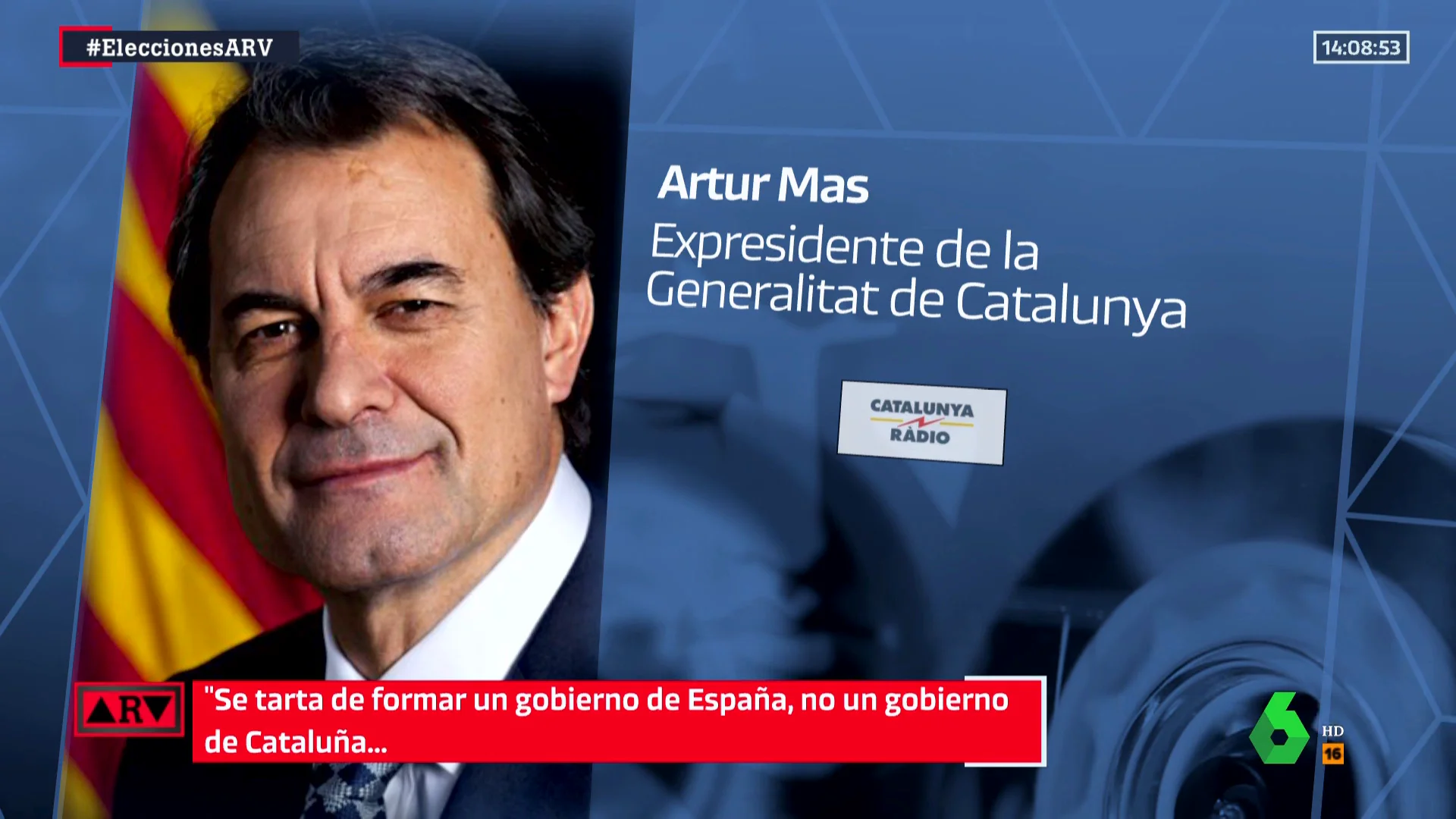 artur mas