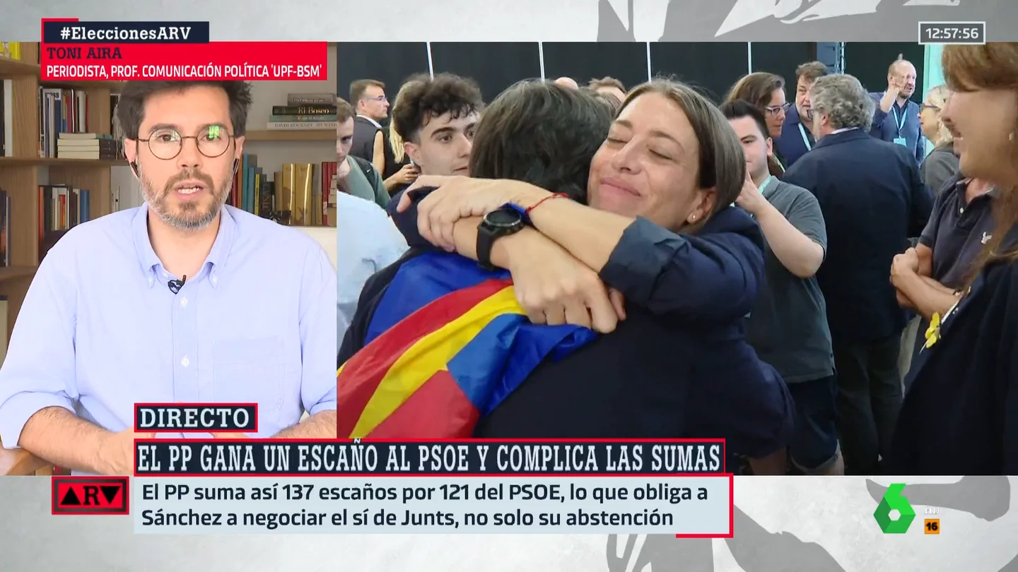 El análisis de Toni Aira sobre el voto CERA: "Quita excusas al PSOE para que se ponga a negociar con Junts" El análisis de Toni Aira sobre el voto CERA: "Quita excusas al PSOE para que se ponga a negociar con Junts"