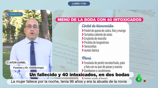 El criminólogo Aitor Curiel, sobre la intoxicación masiva en dos bodas: "no es nada raro el fallecimiento por gastroenteritis debido a la deshidratación" El criminólogo Aitor Curiel, sobre la intoxicación masiva en dos bodas: "no es nada raro el fallecimiento por gastroenteritis debido a la deshidratación"