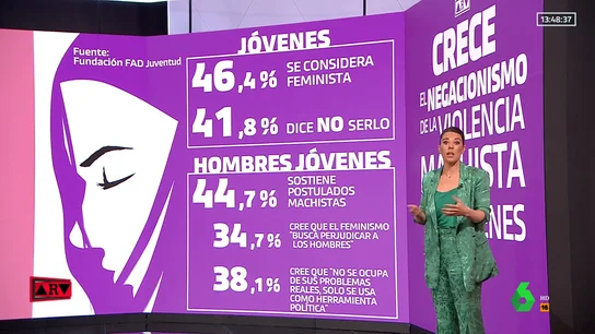 negacionsimo negacionsimo