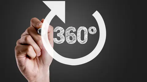 360 grados de un círculo 360 grados de un círculo