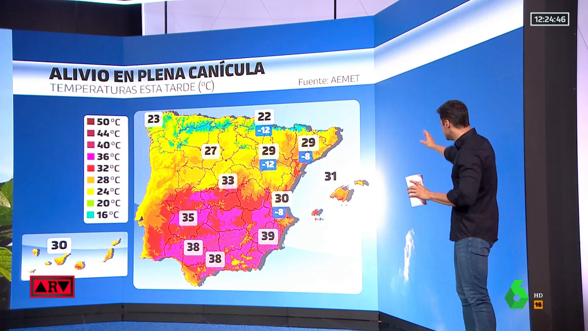 La canícula da un respiro de 48 horas: bajan las temperaturas mientras llegan tormentas al norte y este del país