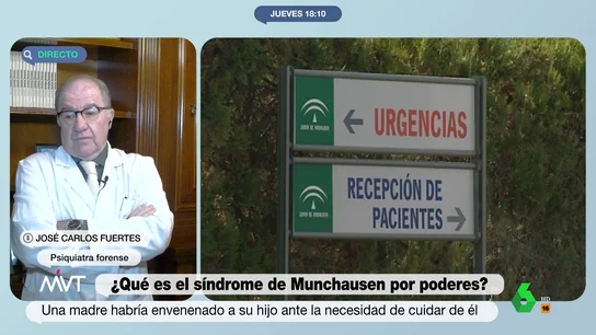 ¿Qué es el síndrome de Munchausen? Munchausen
