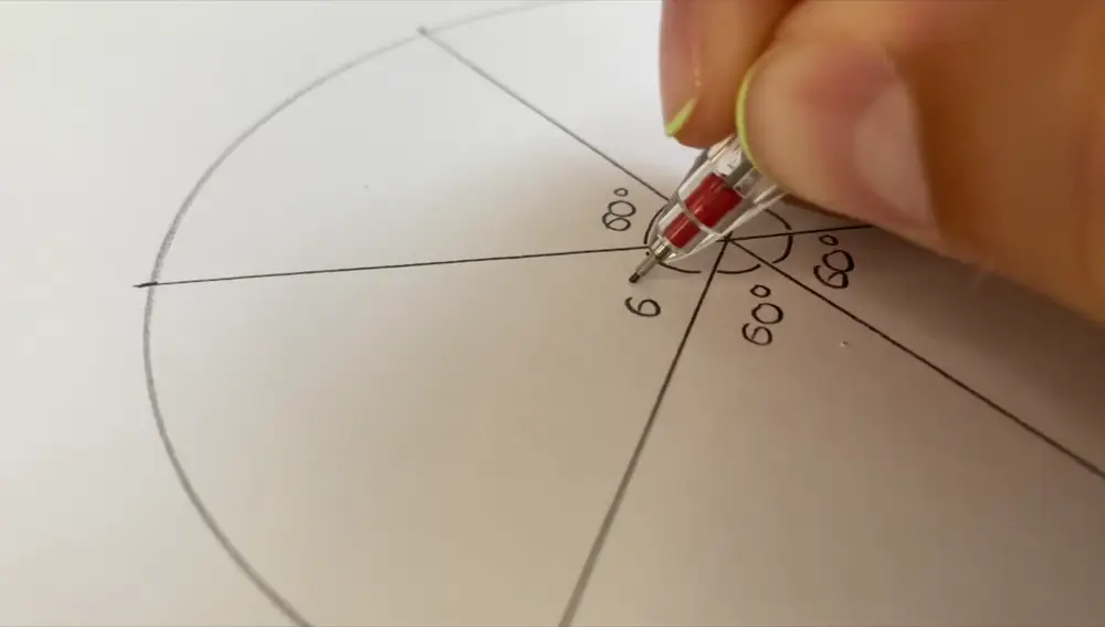 ¿Cuál es el origen de que un círculo tenga 360 grados? 