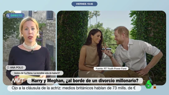 Harry y Meghan Harry y Meghan