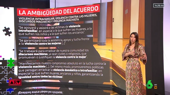 Acuerdo Aragón violencia machista Acuerdo Aragón violencia machista