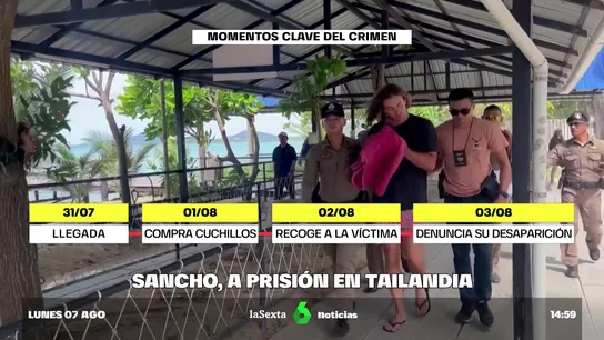 El relato policial de Daniel Sancho: momentos clave del macabro asesinato El relato policial de Daniel Sancho: momentos clave del macabro asesinato