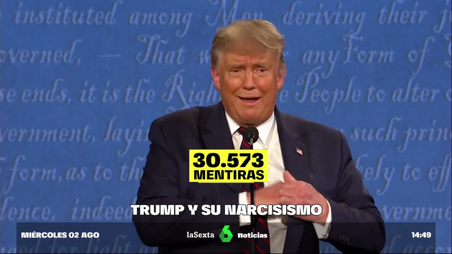 El narcisismo y la capacidad de autoengaño de Trump, amenaza a los fundamentos de la democracia de EEUU El narcisismo y la capacidad de autoengaño de Trump, amenaza a los fundamentos de la democracia de EEUU