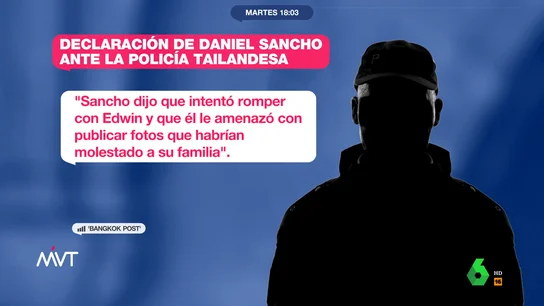 ¿Daniel Sancho y Edwin Arrieta mantenían una relación sentimental? Esto es lo que dicen los medios tailandeses ¿Daniel Sancho y Edwin Arrieta mantenían una relación sentimental? Esto es lo que dicen los medios tailandeses