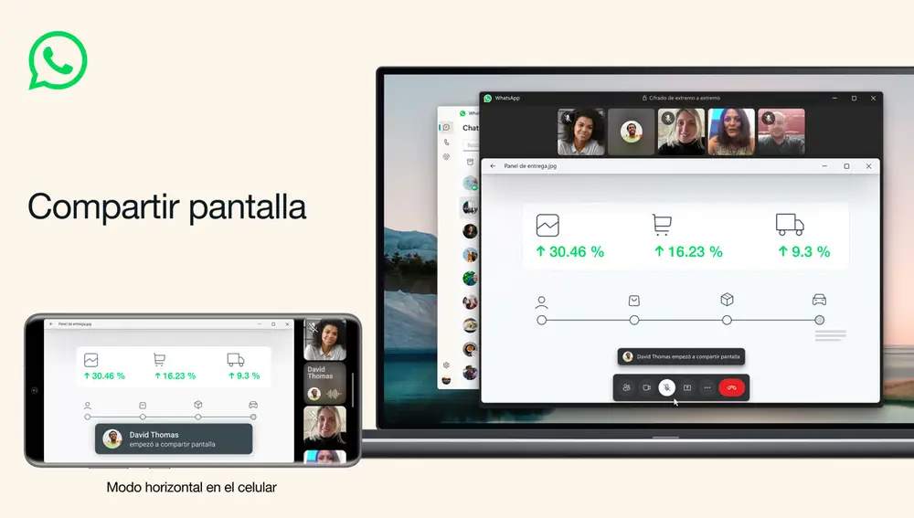 Las nuevas funciones de WhatsApp Las nuevas funciones de WhatsApp