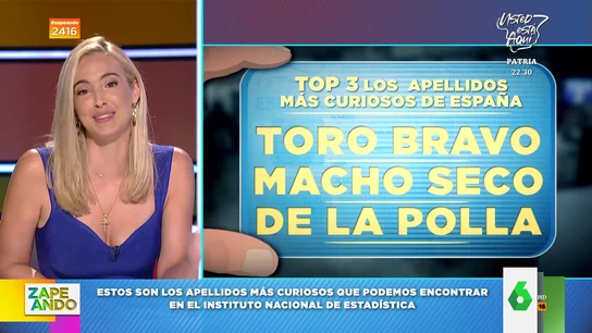 De Mier de Cilla a De la Polla: el ranking de apellidos más curiosos que encontramos en España De Mier de Cilla a De la Polla: el ranking de apellidos más curiosos que encontramos en España