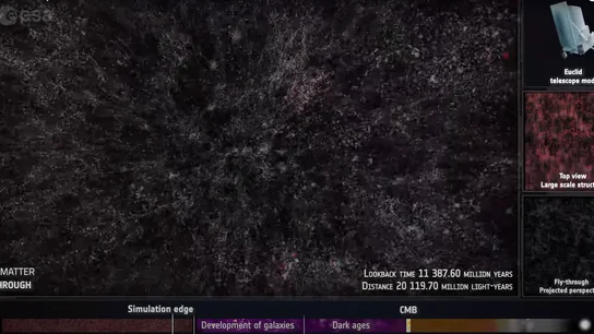 Así será el mapa 3D del Universo de la misión Euclid de la ESA que abarca 10 mil millones de años de historia cósmica Así será el mapa 3D del Universo de la misión Euclid de la ESA que abarca 10 mil millones de años de historia cósmica