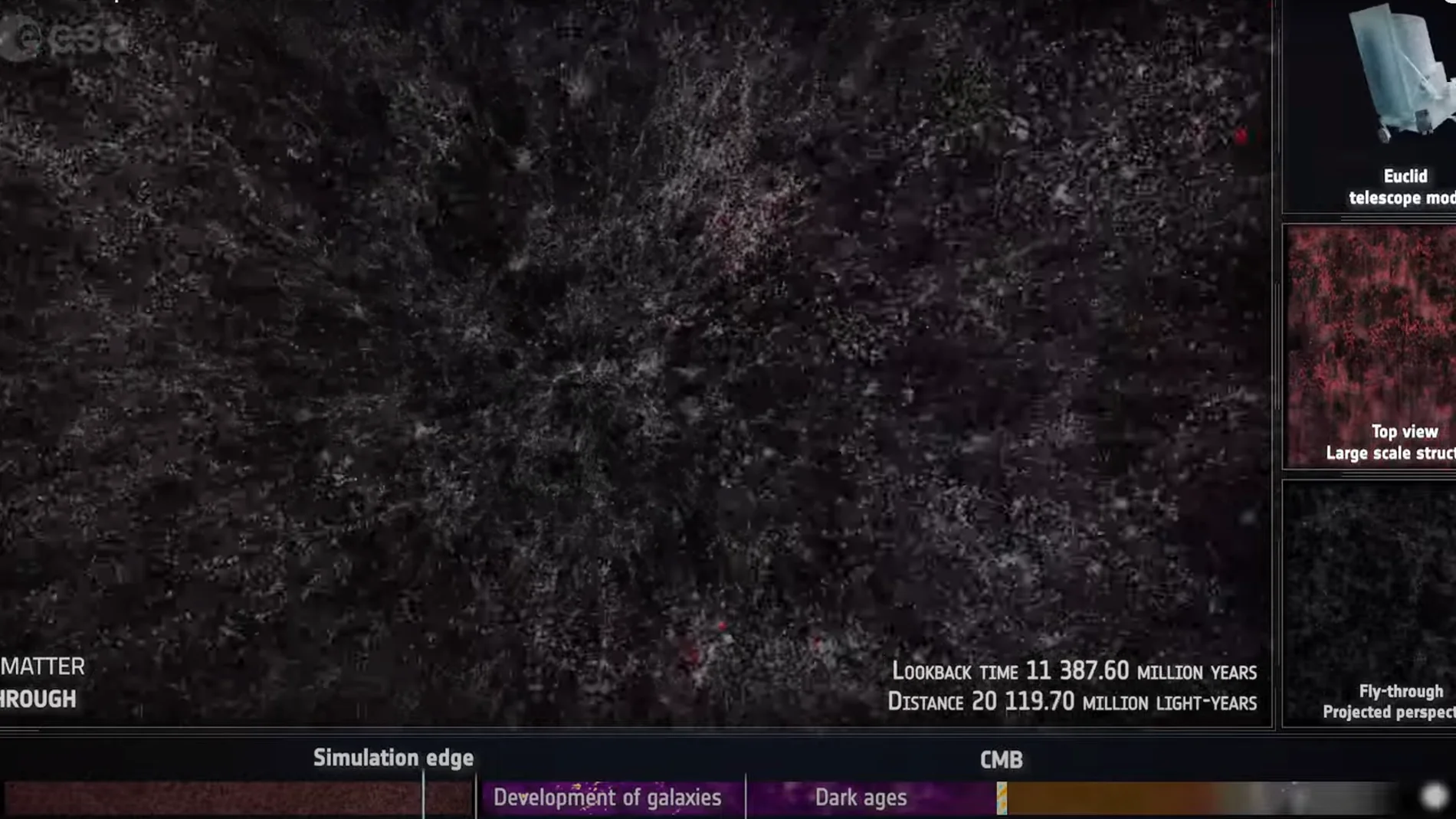 Así será el mapa 3D del Universo de la misión Euclid de la ESA que abarca 10 mil millones de años de historia cósmica