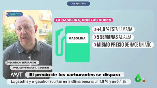 ¿Seguirá subiendo el precio de la gasolina?: la predicción del economista Gonzalo Bernardos ¿Seguirá subiendo el precio de la gasolina?: la predicción del economista Gonzalo Bernardos