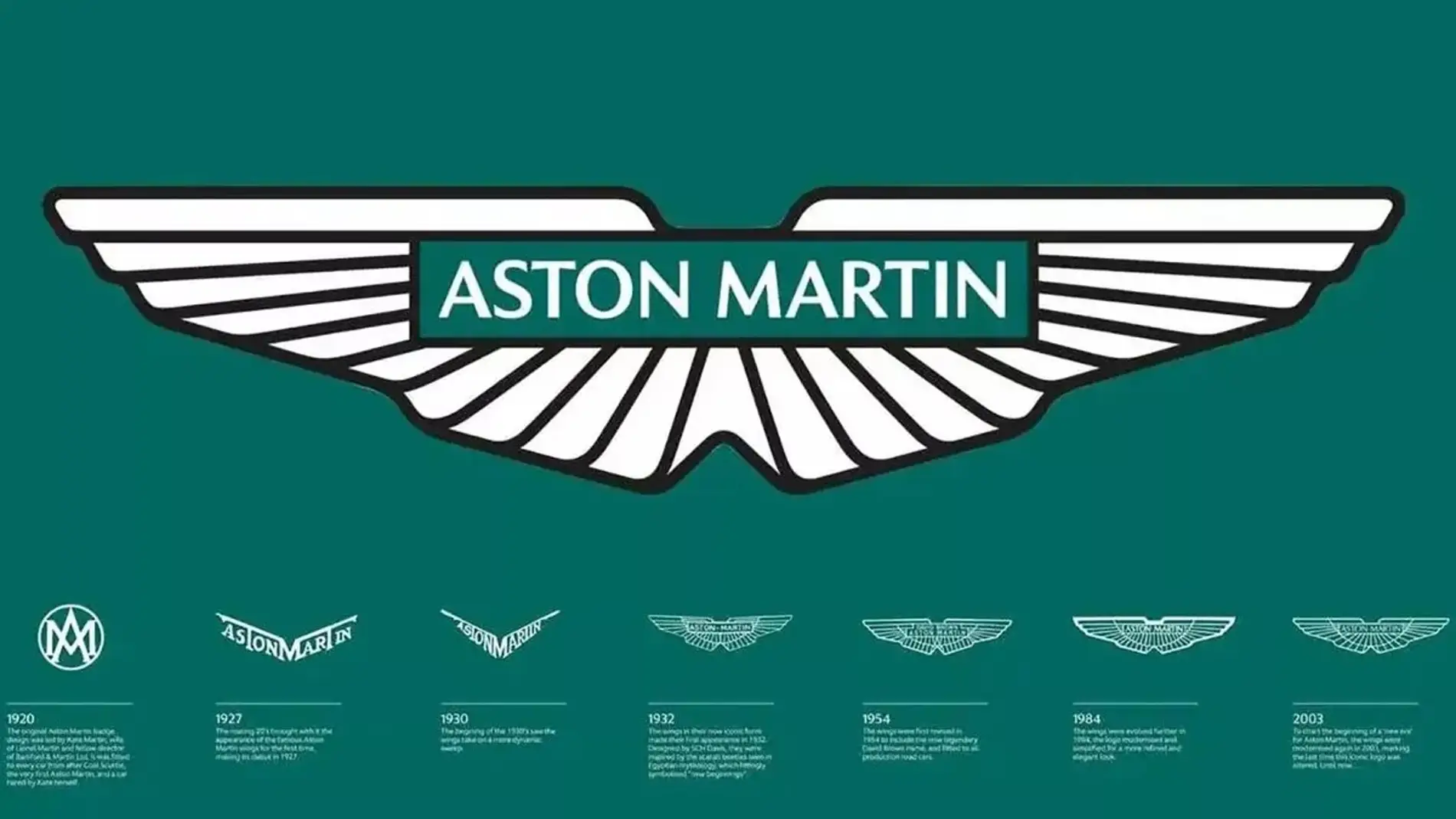 ¿Por qué Aston Martin luce unas alas en su logo?