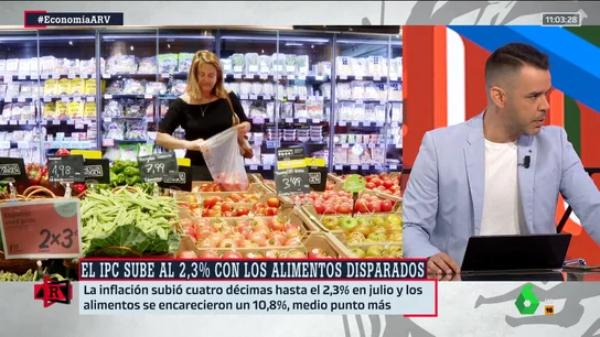 ARV La advertencia de Camarero sobre la subida de precios: "La inflación está contenida, pero no controlada" ARV La advertencia de Camarero sobre la subida de precios: "La inflación está contenida, pero no controlada"
