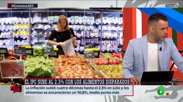 ARV La advertencia de Camarero sobre la subida de precios: "La inflación está contenida, pero no controlada"