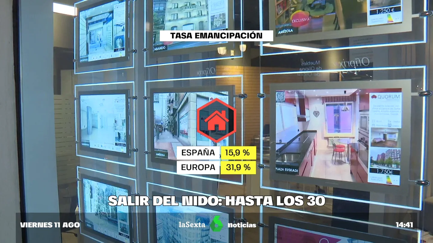 En casa hasta después de los 30: el drama juvenil En casa hasta después de los 30: el drama juvenil