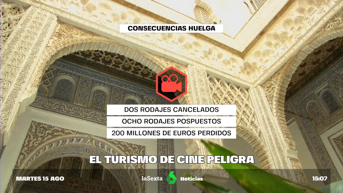 Rodajes Rodajes