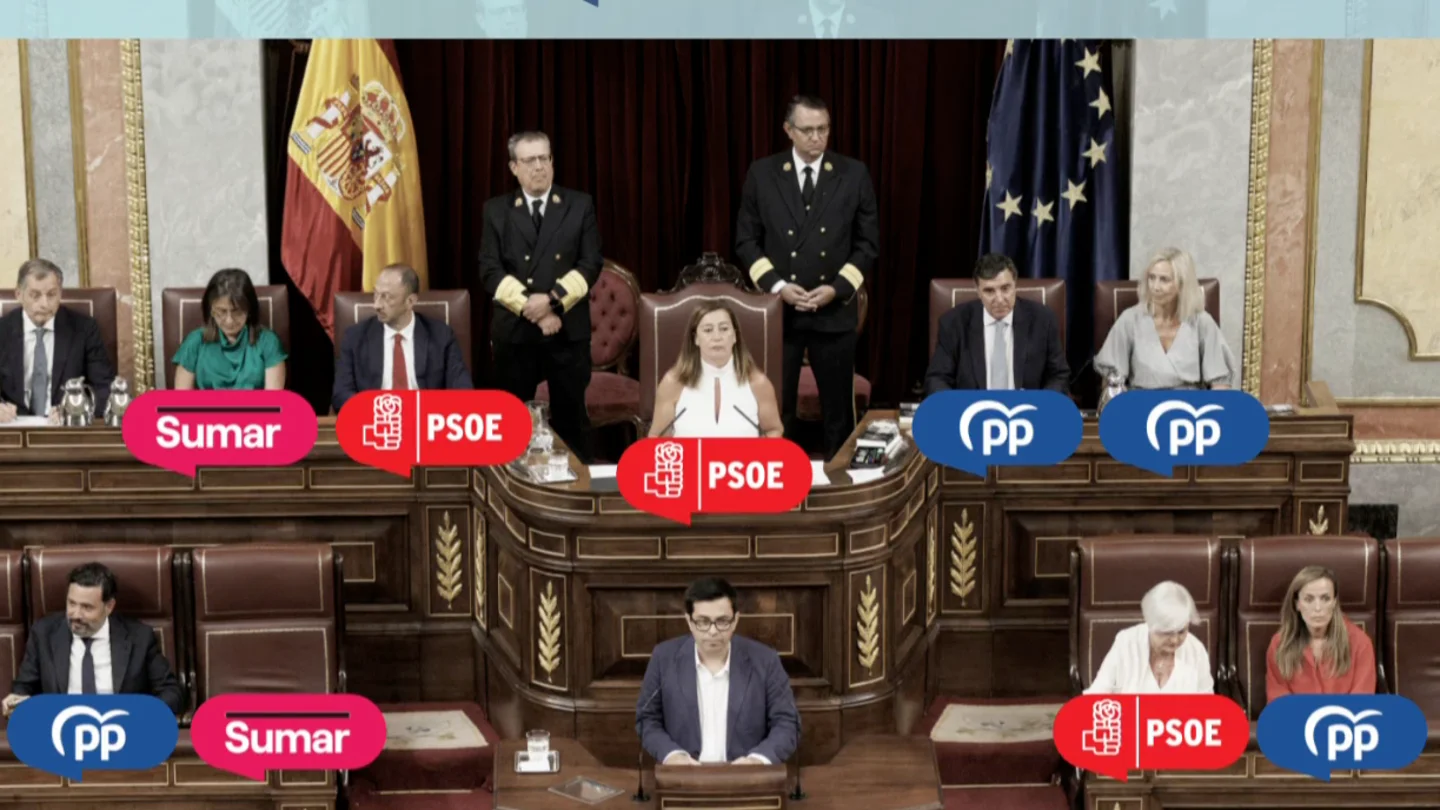 Los miembros de la Mesa del Congreso de los Diputados Los miembros de la Mesa del Congreso de los Diputados