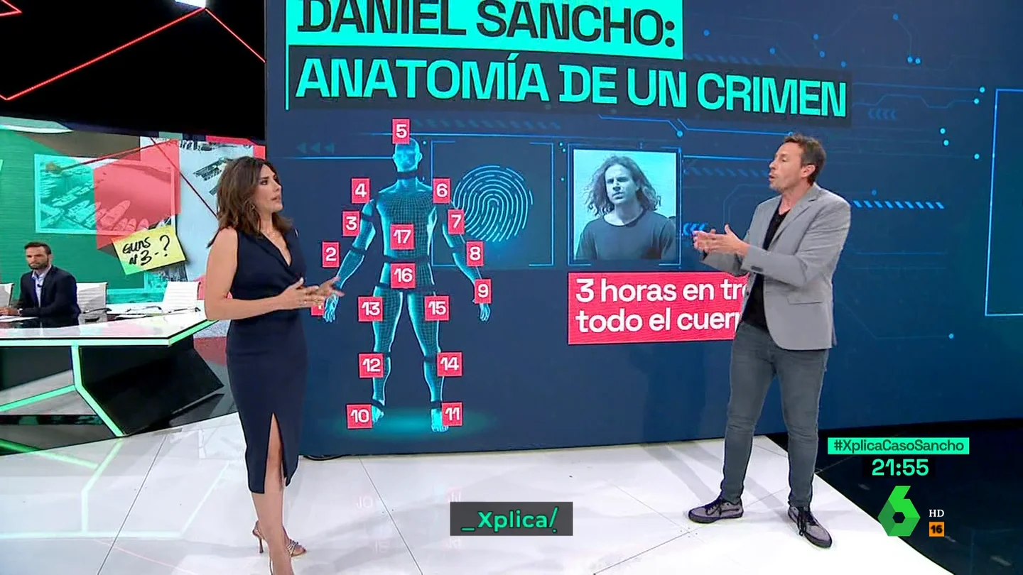 XPLICA DANIEL SANCHO Y EL ASESINATO Y DESCUARTIZAMIENTO DE EDWIN: ANATOMÍA DE UN CRIMEN XPLICA DANIEL SANCHO Y EL ASESINATO Y DESCUARTIZAMIENTO DE EDWIN: ANATOMÍA DE UN CRIMEN