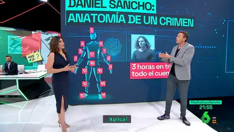 XPLICA DANIEL SANCHO Y EL ASESINATO Y DESCUARTIZAMIENTO DE EDWIN: ANATOMÍA DE UN CRIMEN