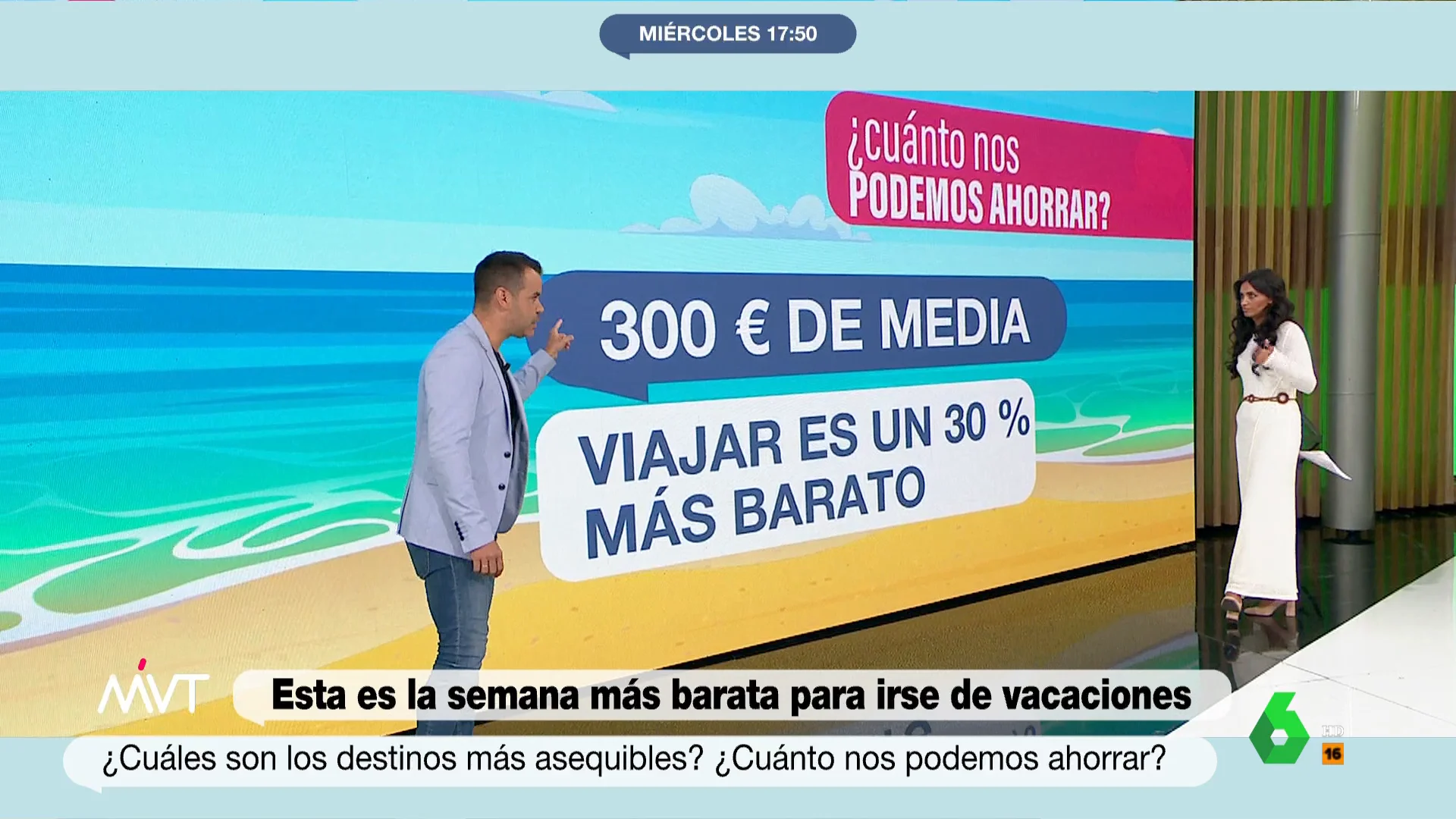 semana más barata vacaciones