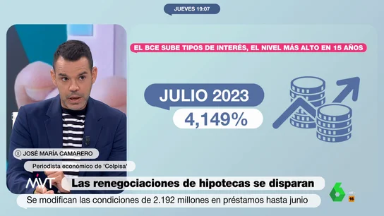 MVT Hipotecas MVT Hipotecas