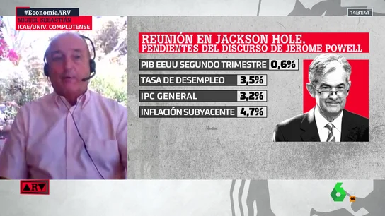 ARV ¿Por qué nos puede afectar lo que hablen en Jackson Hole? ARV ¿Por qué nos puede afectar lo que hablen en Jackson Hole?