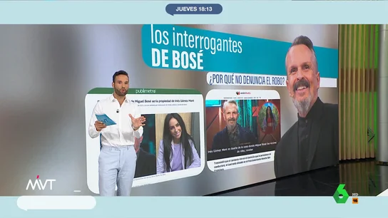 MVT MiguelBose MVT MiguelBose