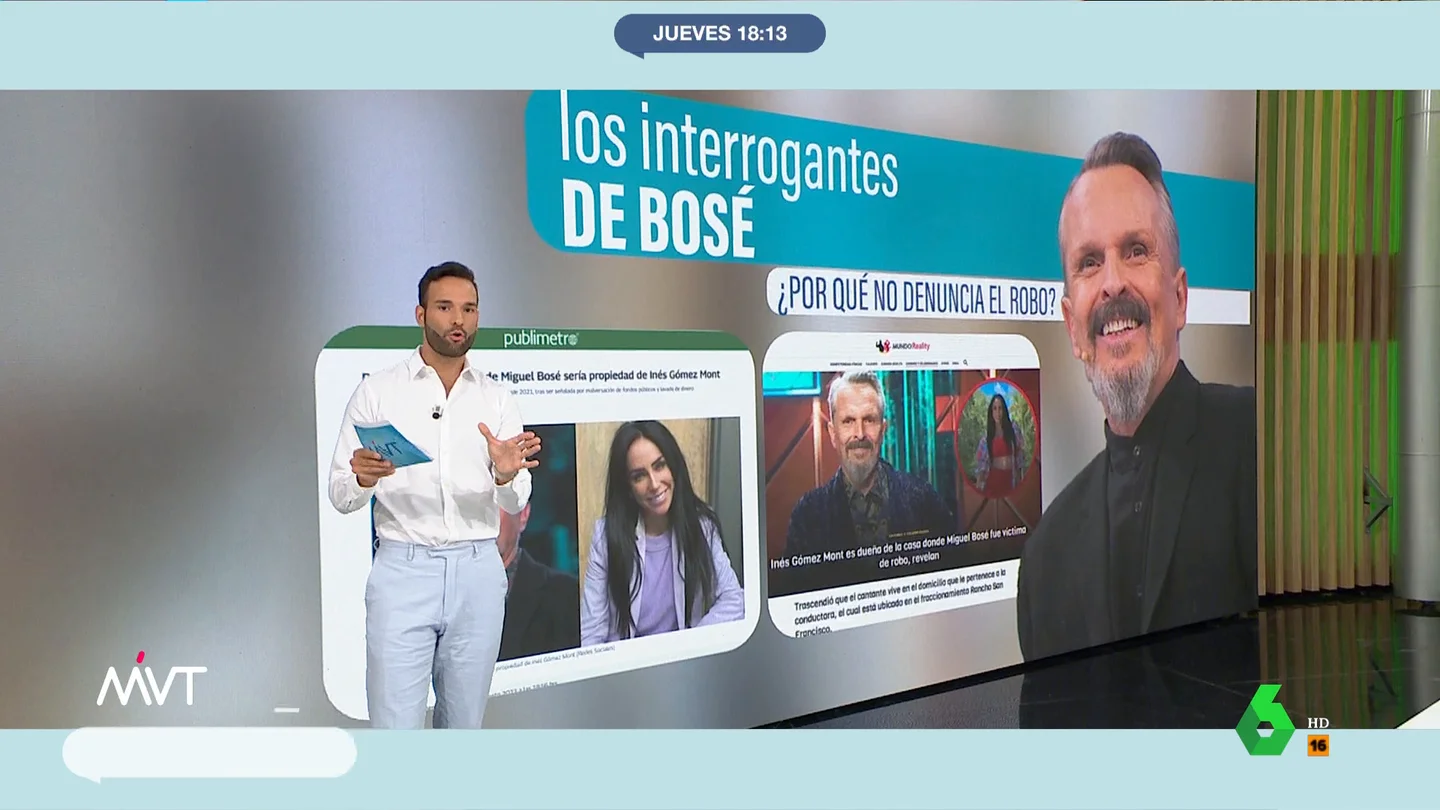 MVT MiguelBose MVT MiguelBose
