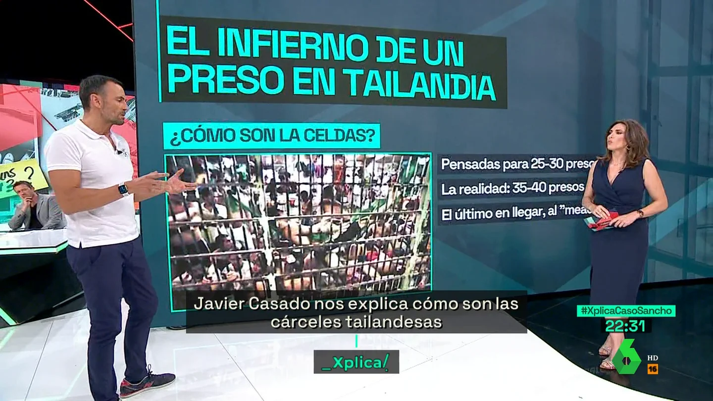 XPLICA Caso Daniel Sancho: el infierno de un preso en Tailandia XPLICA Caso Daniel Sancho: el infierno de un preso en Tailandia