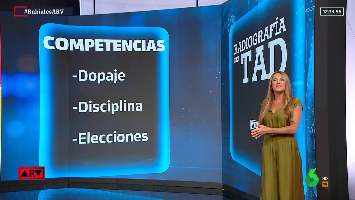 ARV Qué es el TAD ARV Qué es el TAD