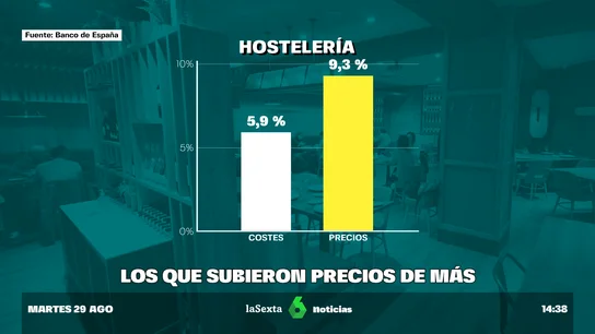 los malos malos los malos malos