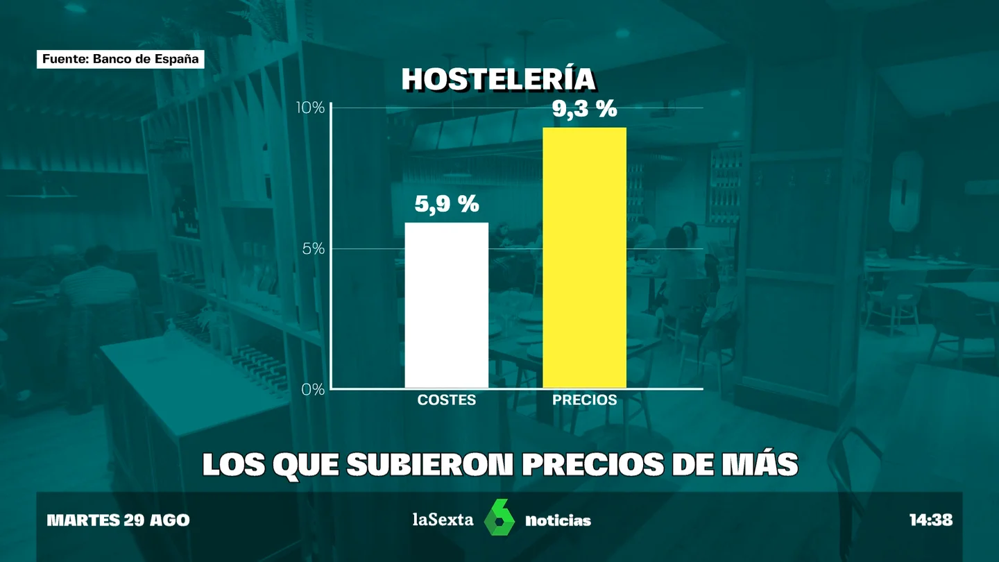 los malos malos los malos malos