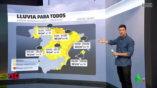 Llega una DANA a España con avisos por lluvias y tormentas. Vídeo DANA