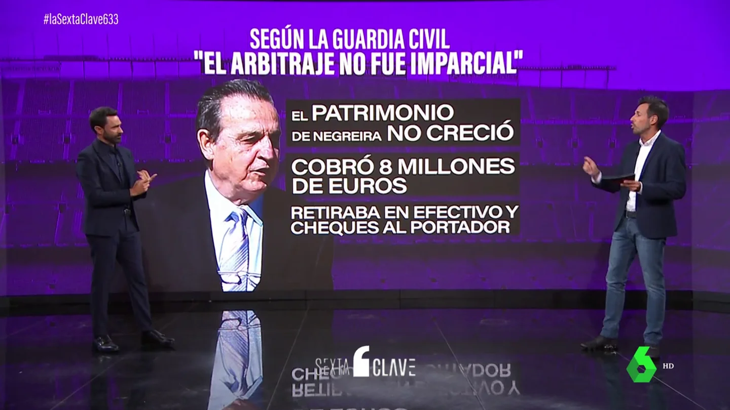 Las conclusiones del informe del 'Caso Negreira' dejan en evidencia a Negreira Las conclusiones del informe del 'Caso Negreira' dejan en evidencia a Negreira