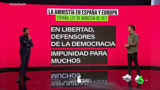 Los otros casos de amnistías en Europa a los que apela el independentismo catalán Los otros casos de amnistías en Europa a los que apela el independentismo catalán