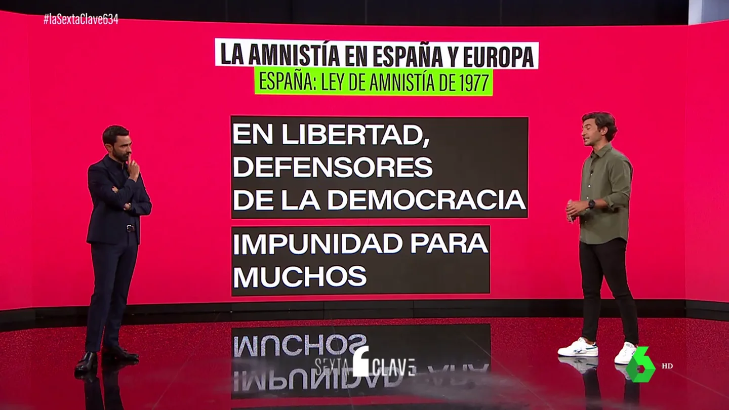 Los otros casos de amnistías en Europa a los que apela el independentismo catalán Los otros casos de amnistías en Europa a los que apela el independentismo catalán