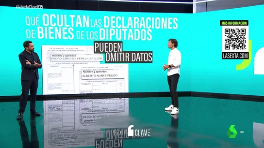 Los diputados españoles desvelan su patrimonio: ¿sirve para algo? Los diputados españoles desvelan su patrimonio: ¿sirve para algo?