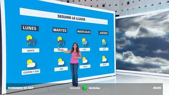 Tiempo Tiempo