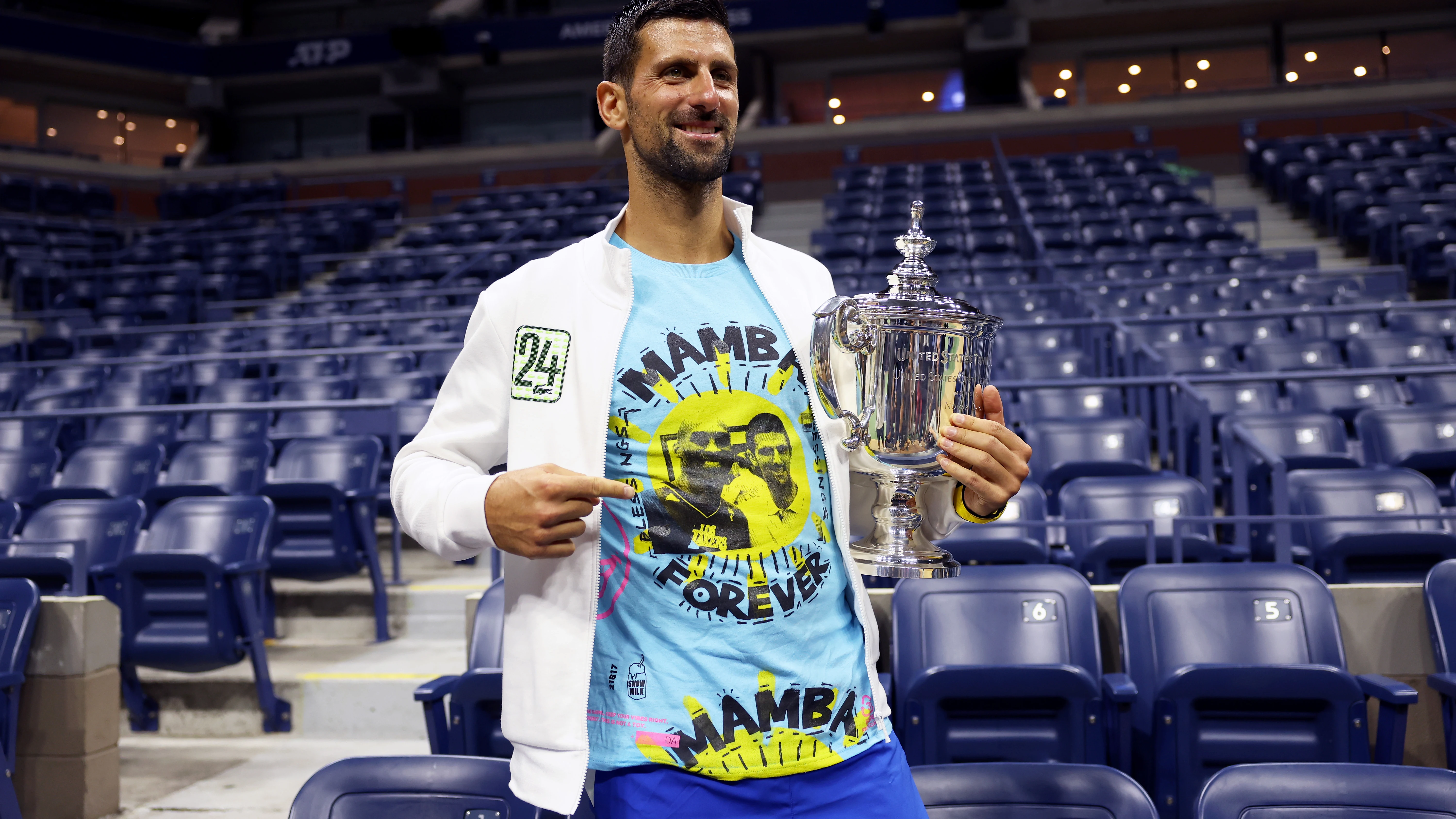 Novak Djokovic 