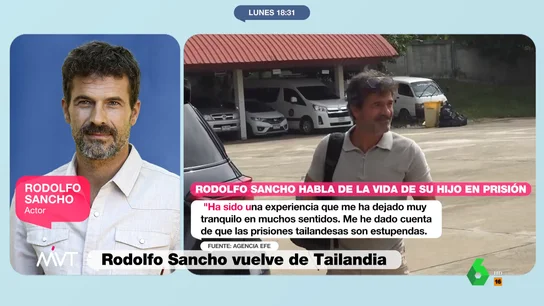 Rodolfo Sancho Rodolfo Sancho