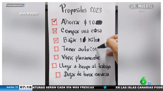 El divertido vídeo viral que muestra cómo han cambiado tus propósitos de Año Nuevo a estas alturas del año El divertido vídeo viral que muestra cómo han cambiado tus propósitos de Año Nuevo a estas alturas del año