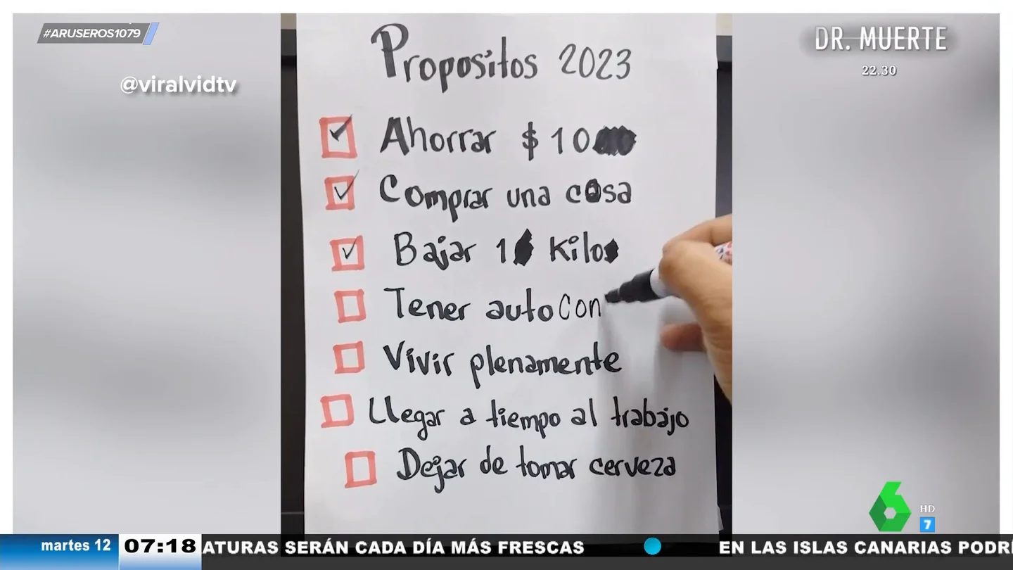 El divertido vídeo viral que muestra cómo han cambiado tus propósitos de Año Nuevo a estas alturas del año El divertido vídeo viral que muestra cómo han cambiado tus propósitos de Año Nuevo a estas alturas del año
