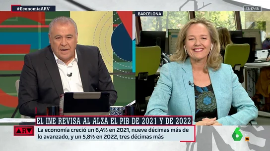 CALVIÑO ECONOMIA CALVIÑO ECONOMIA