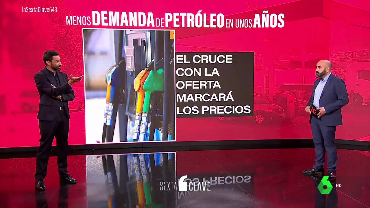 Se acerca el fin de los combustibles fósiles: ¿cuándo se alcanzará el tope de su demanda?