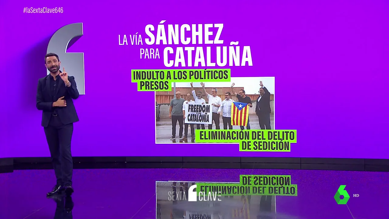 La vía Sánchez: así ha cambiado su discurso sobre el procés y la amnistía