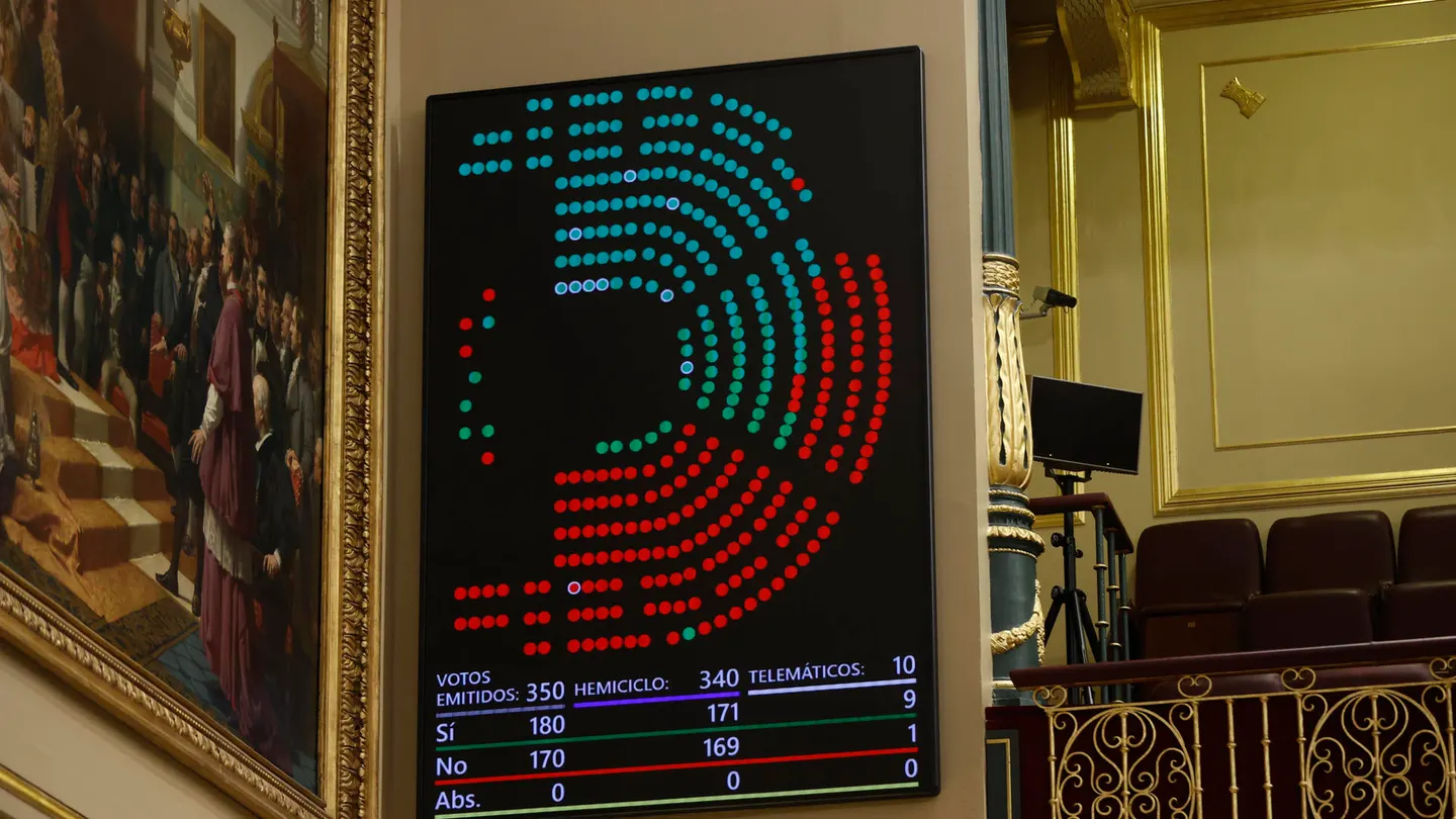 El Congreso aprueba el uso de las lenguas cooficiales con los votos en contra de PP y Vox El Congreso aprueba el uso de las lenguas cooficiales con los votos en contra de PP y Vox