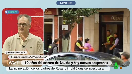 ¿Por qué asesinaron a Asunta Basterra?: los móviles y teorías del crimen diez años más tarde ¿Por qué asesinaron a Asunta Basterra?: los móviles y teorías del crimen diez años más tarde